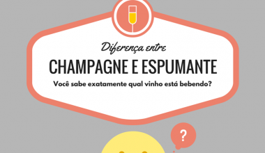 diferenca-entre-champagne-e-espumante
