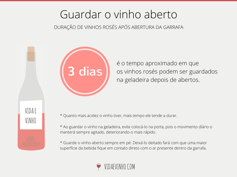 vinhos-roses-abertos