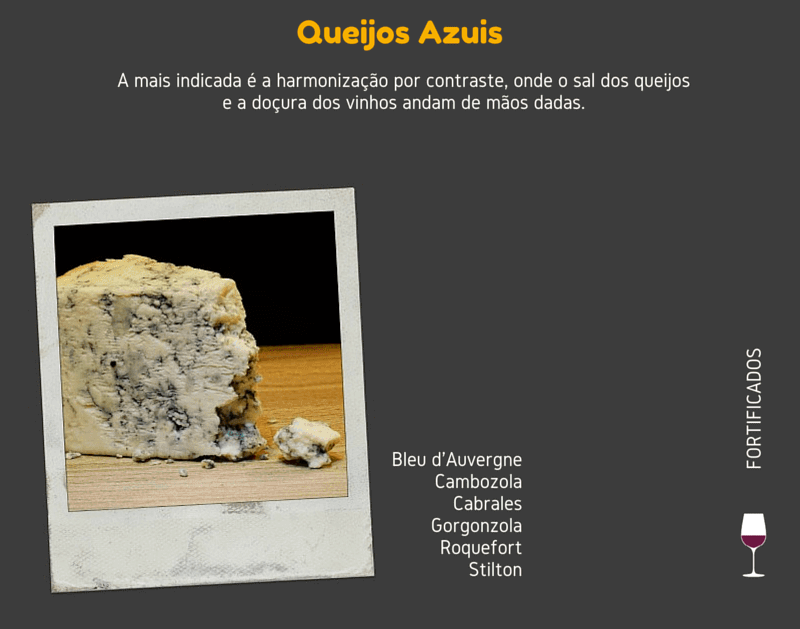 queijos-e-vinhos-azuis