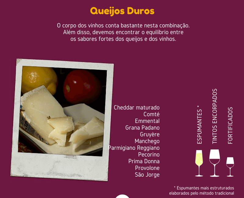 queijos-e-vinhos-duros