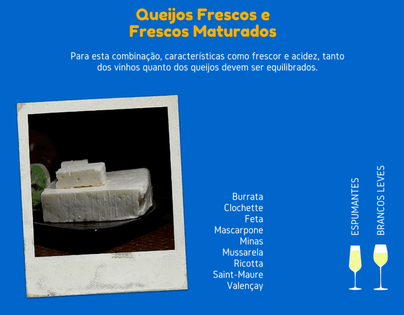 queijos-e-vinhos-frescos