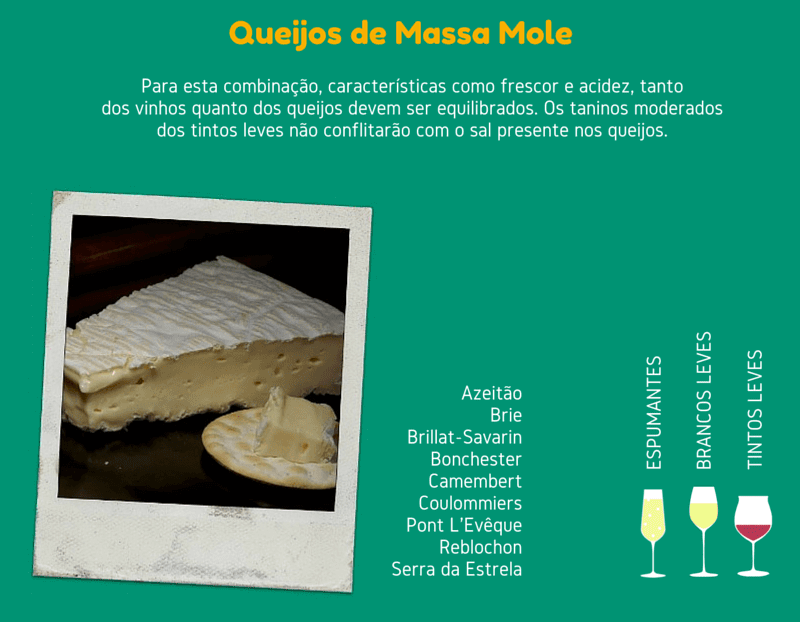 queijos-e-vinhos-mole