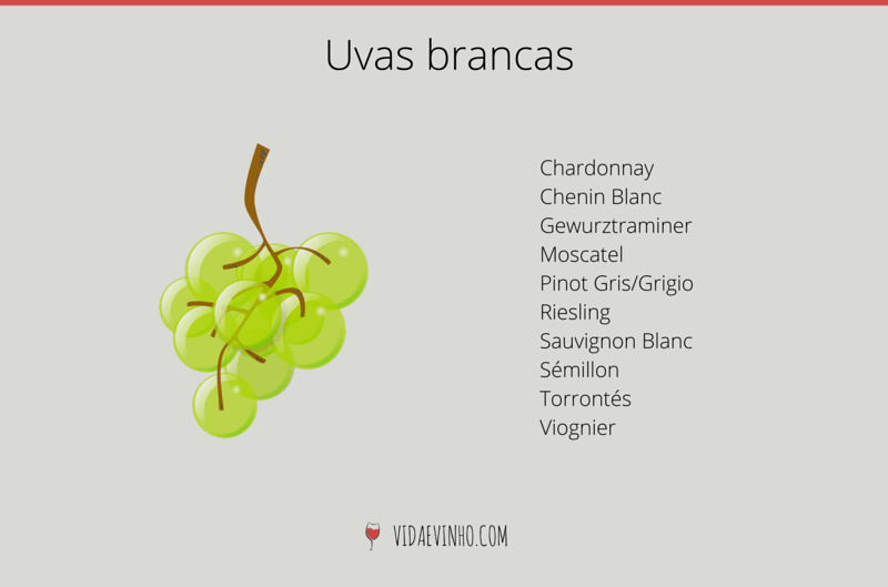 uvas brancas