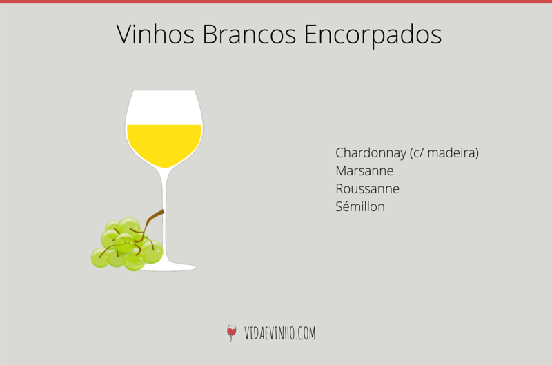 uvas que geram vinhos brancos encorpados