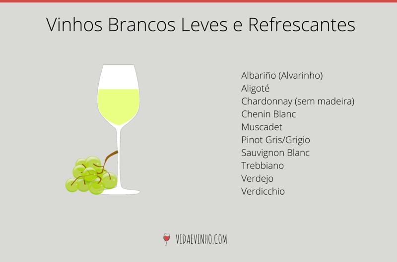 vinhos e uvas brancas leves e refrescantes