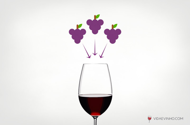 vinhos de corte
