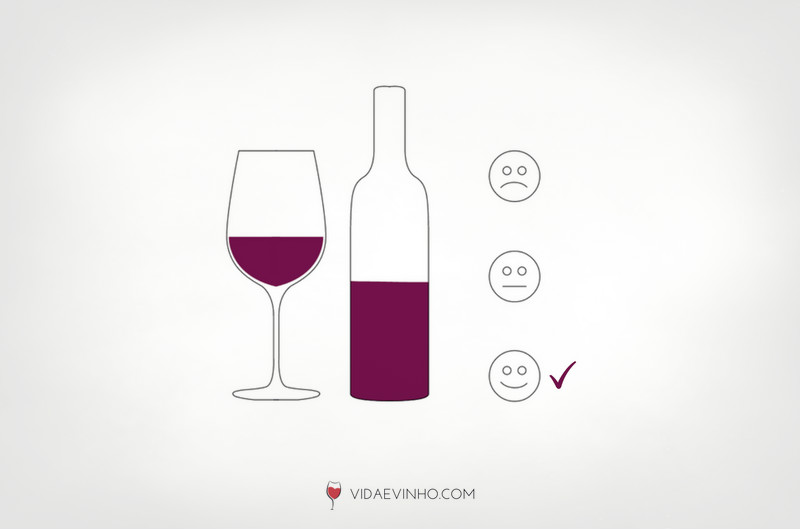 como degustar vinho conclusão