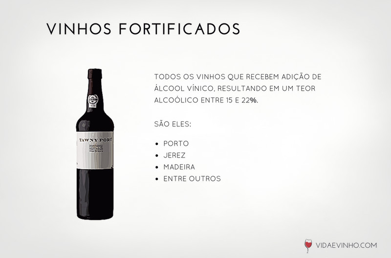 vinhos fortificados
