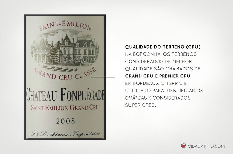 rótulo de vinho - grand cru classé