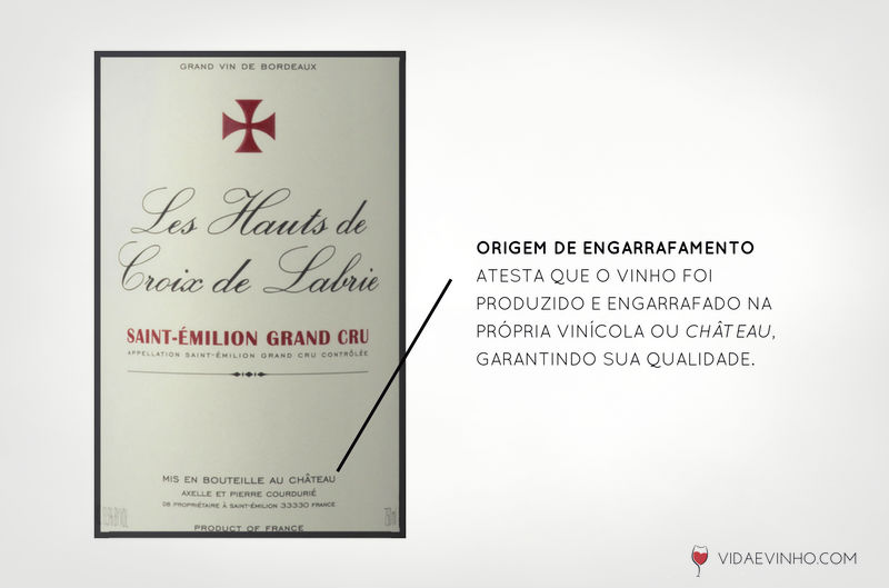 rótulo de vinho - origem de engarrafamento