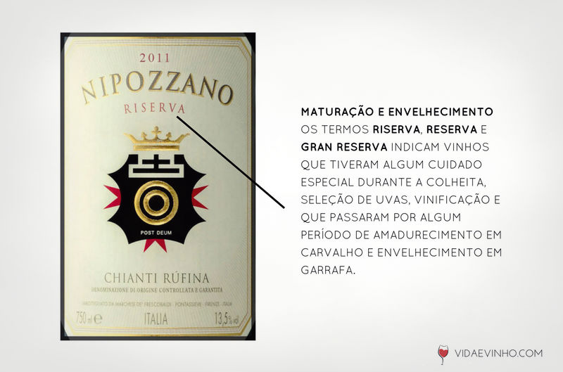 rótulo de vinho - termo reserva