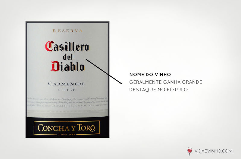 rótulo de vinho - nome do vinho