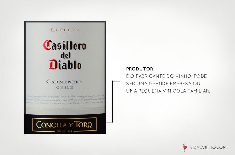 rótulo de vinho - produtor