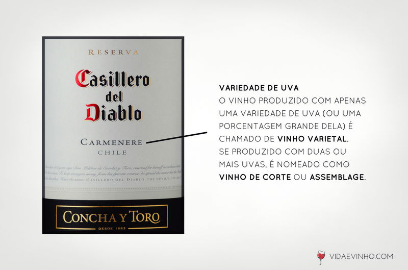 rótulo de vinho - variedade de uva