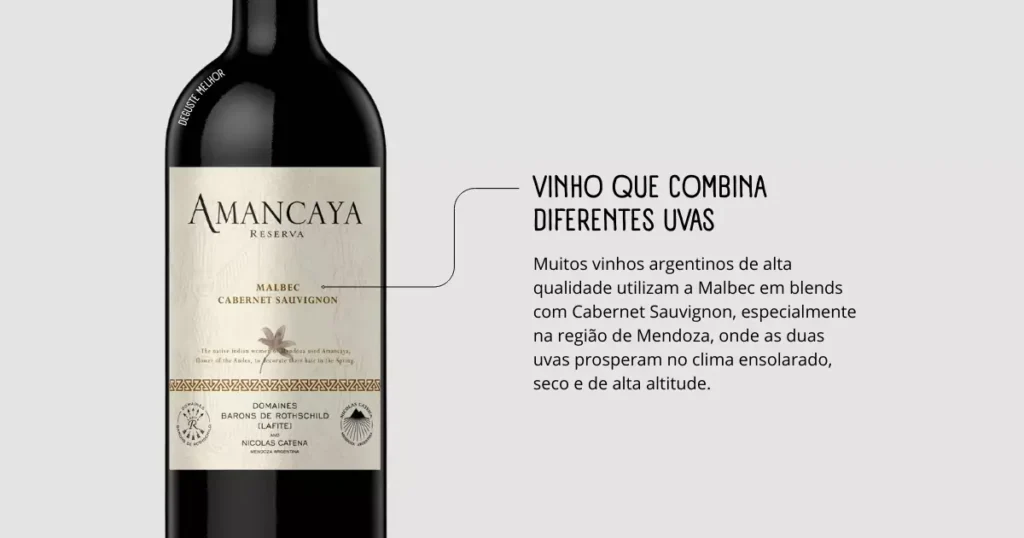 Vinho que mostra os nomes das diferentes uvas no rótulo